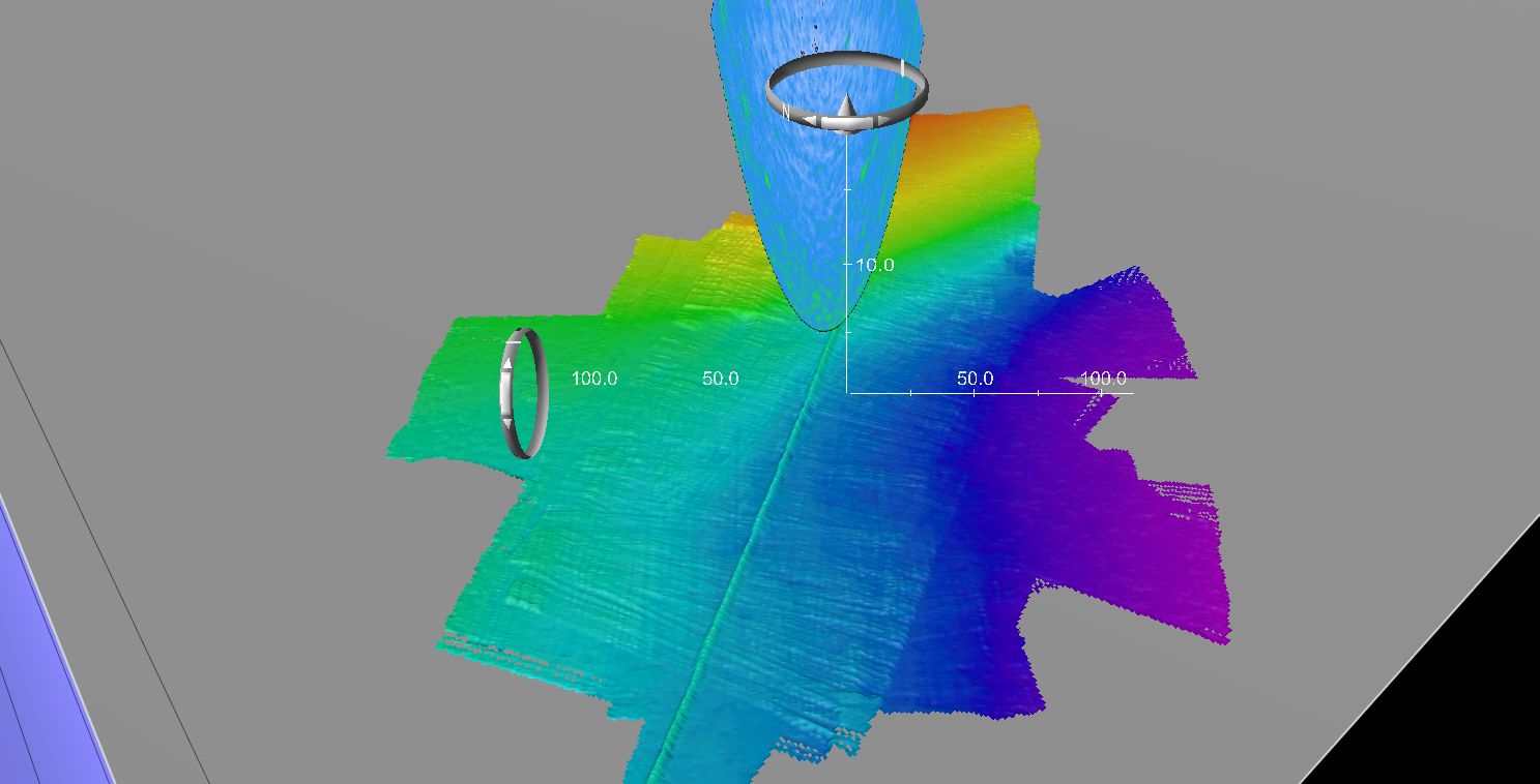 3D multibeam water column data along the seafloor